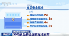 以及《生乳》《灭菌乳》《食物中污染物限量》